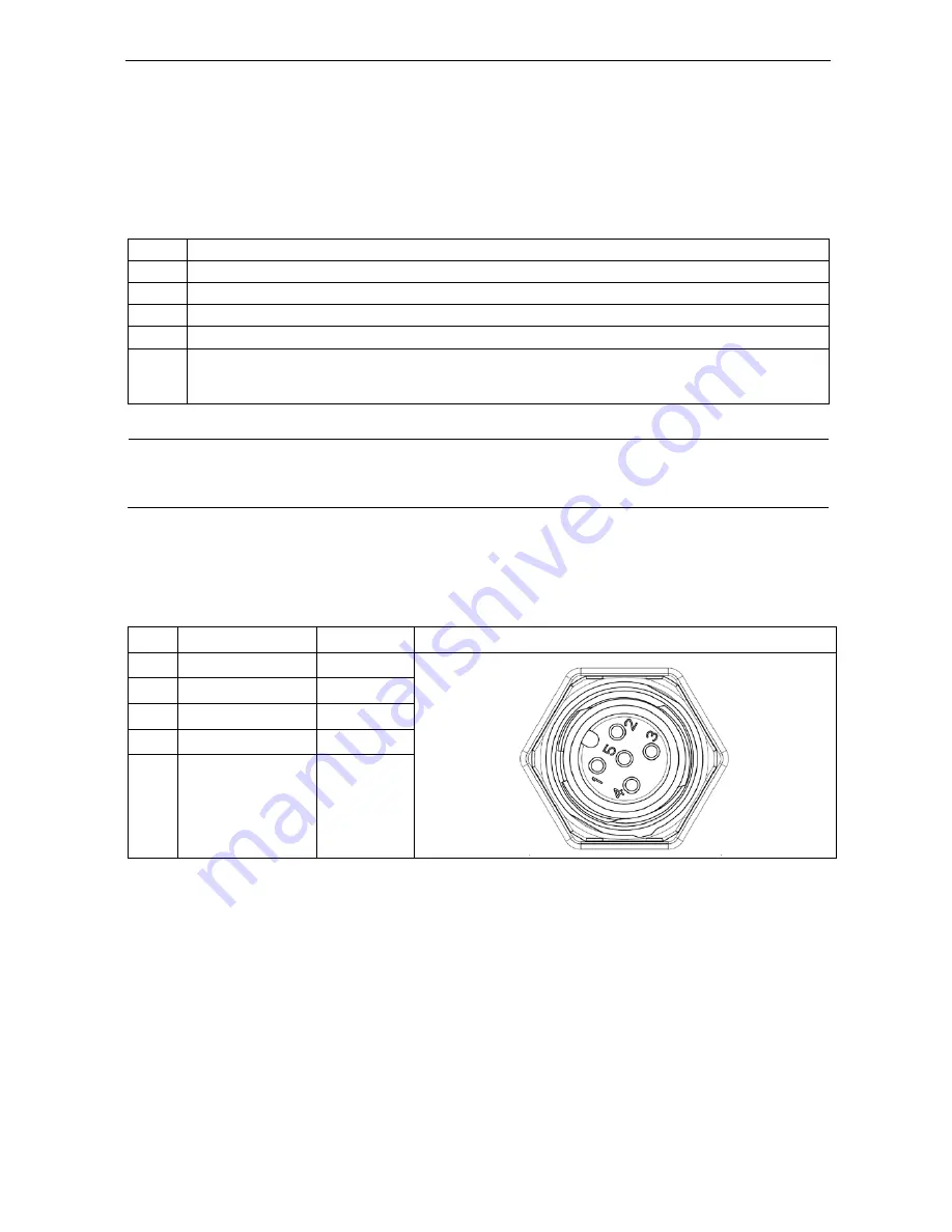 Siemens SIPLUS CMS4000 IFN VIB-A Operating Instructions Manual Download Page 21