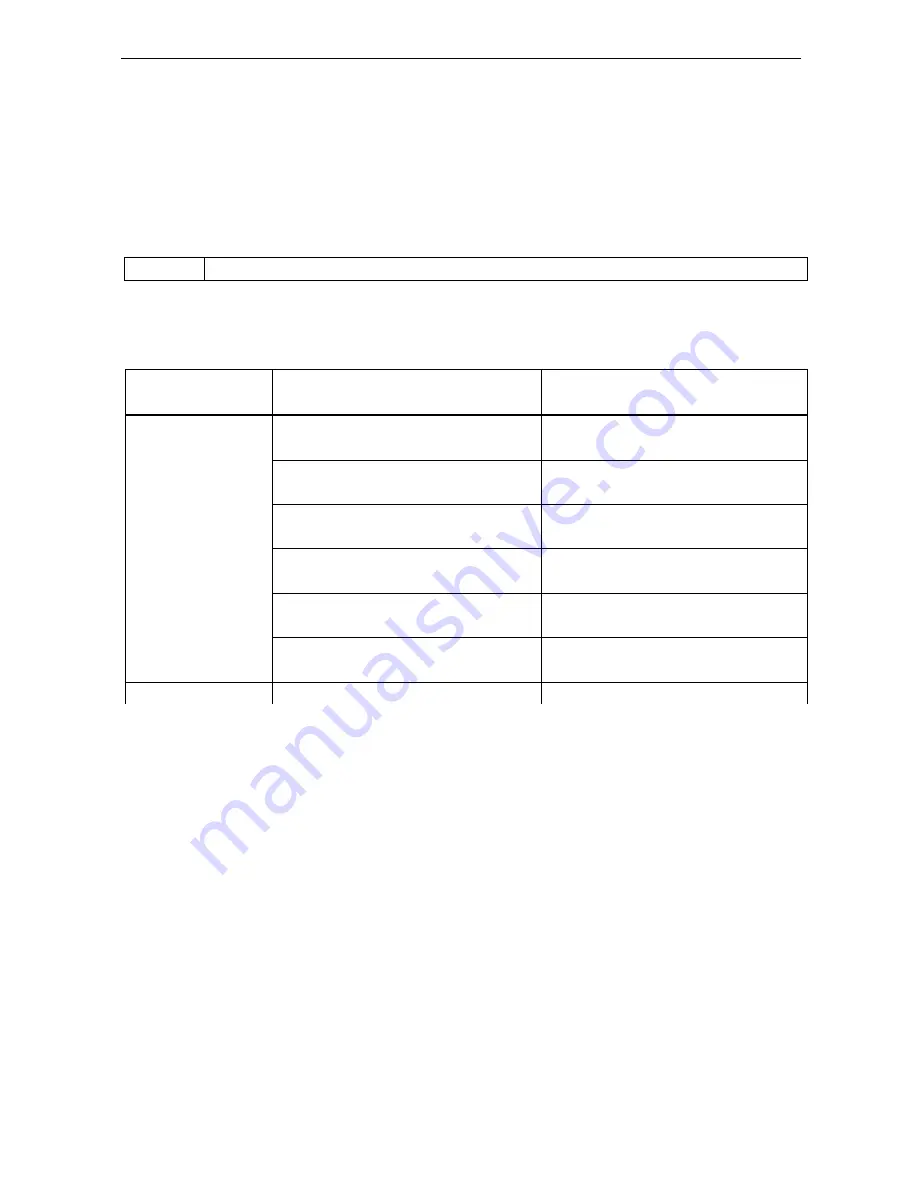 Siemens SIPLUS CMS4000 ION BINARYINPUT T001 Operating Instructions Manual Download Page 15