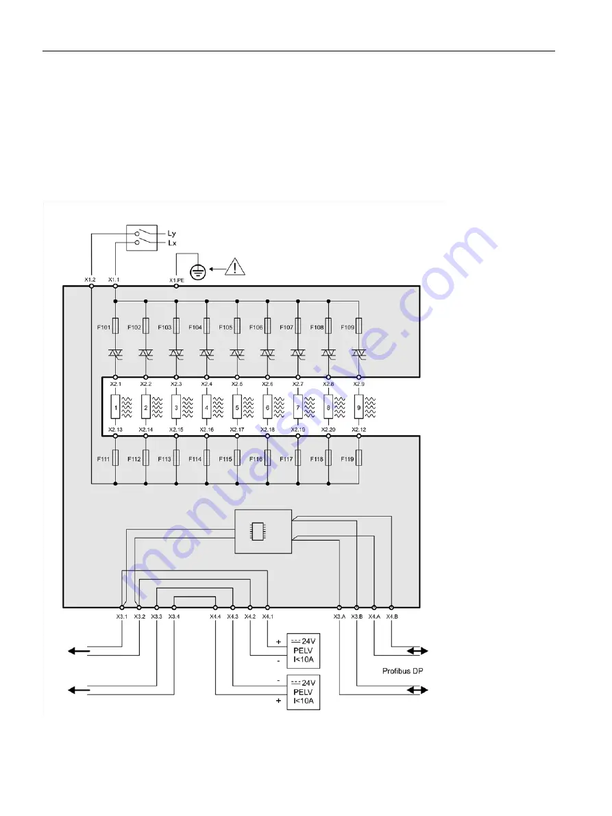 Siemens SIPLUS HCS3200 Operating Instructions Manual Download Page 26