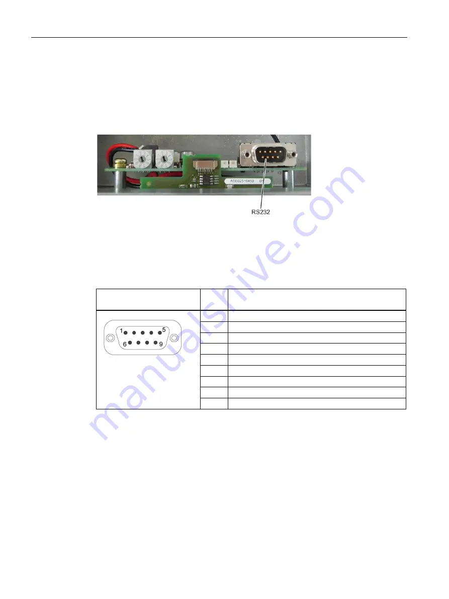 Siemens SIPLUS HCS3200 Скачать руководство пользователя страница 34