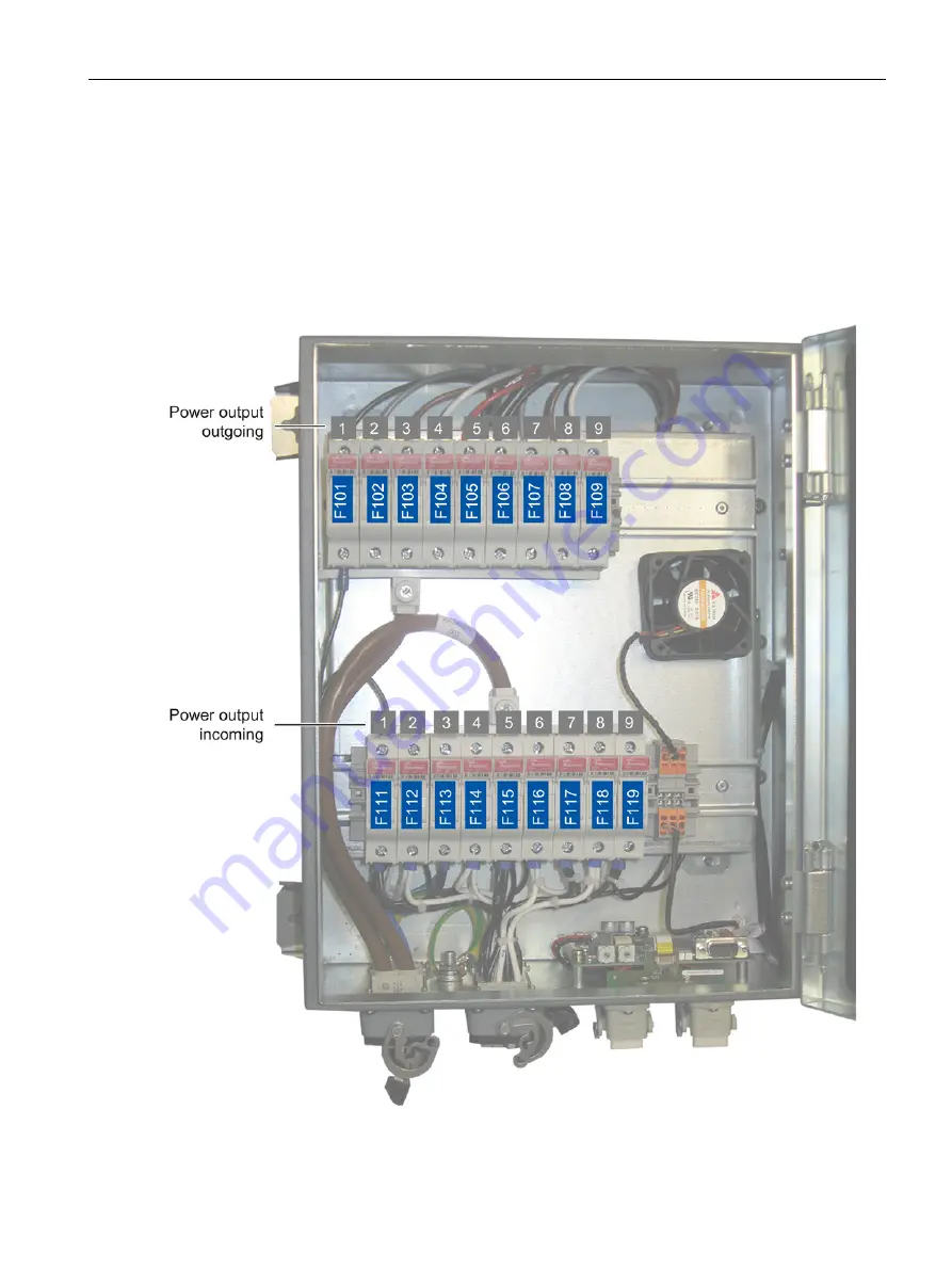 Siemens SIPLUS HCS3200 Operating Instructions Manual Download Page 55