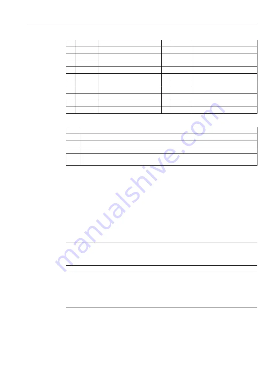 Siemens SIPROCESS GA700 Operating Instructions Manual Download Page 61