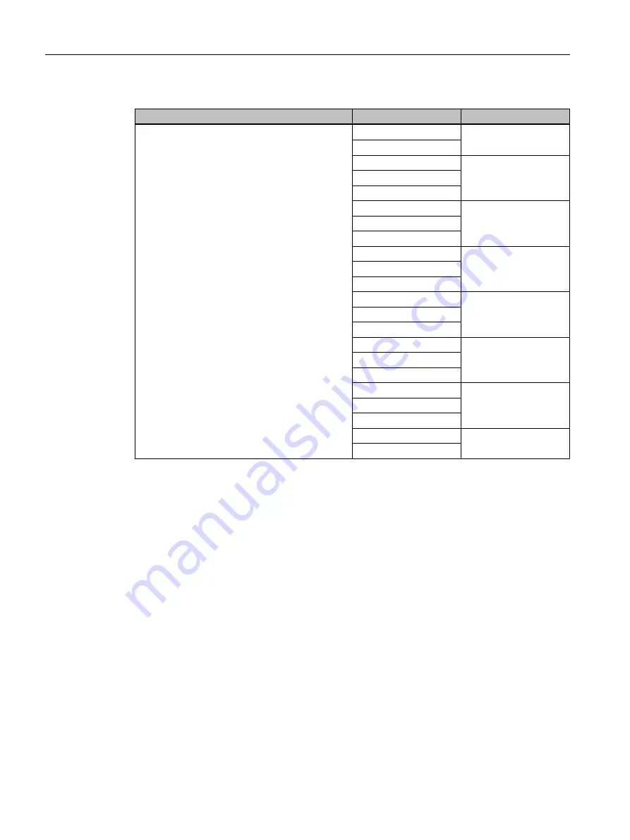 Siemens SIPROCESS GA700 Operating Instructions Manual Download Page 100