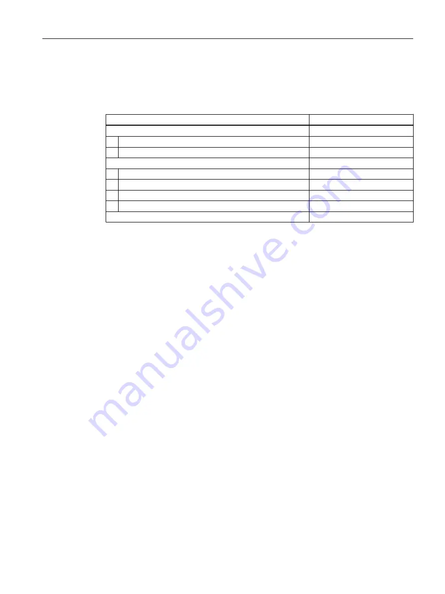 Siemens SIPROCESS GA700 Operating Instructions Manual Download Page 161