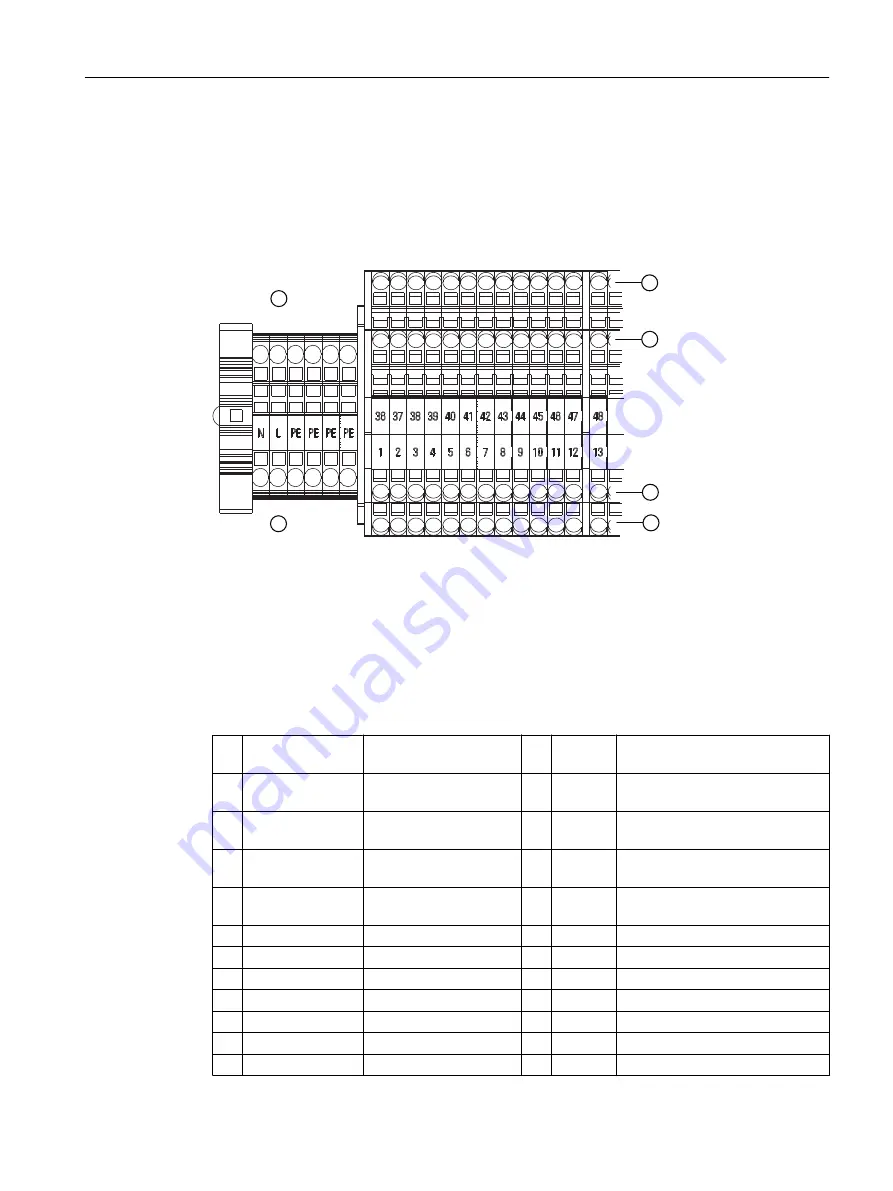 Siemens SIPROCESS GA700 Operating Instructions Manual Download Page 171