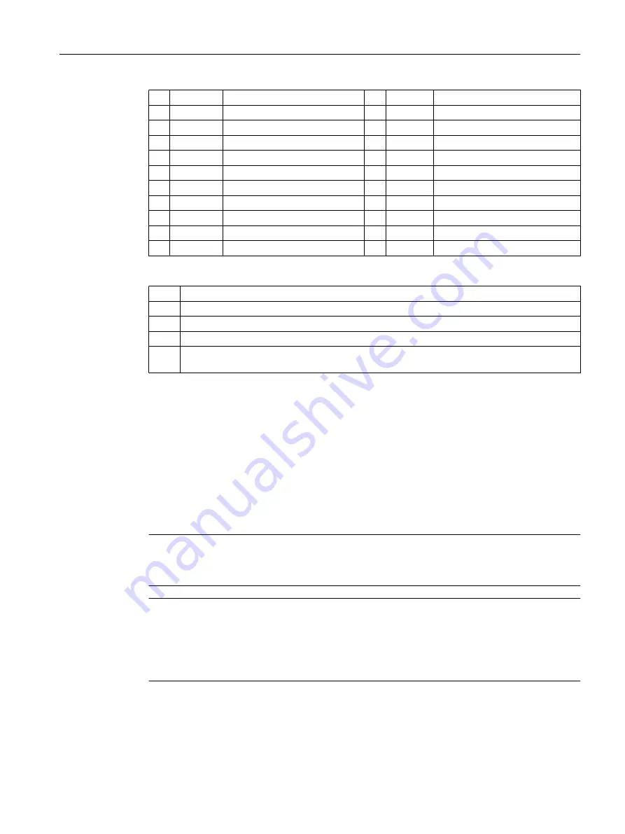 Siemens SIPROCESS GA700 Operating Instructions Manual Download Page 173