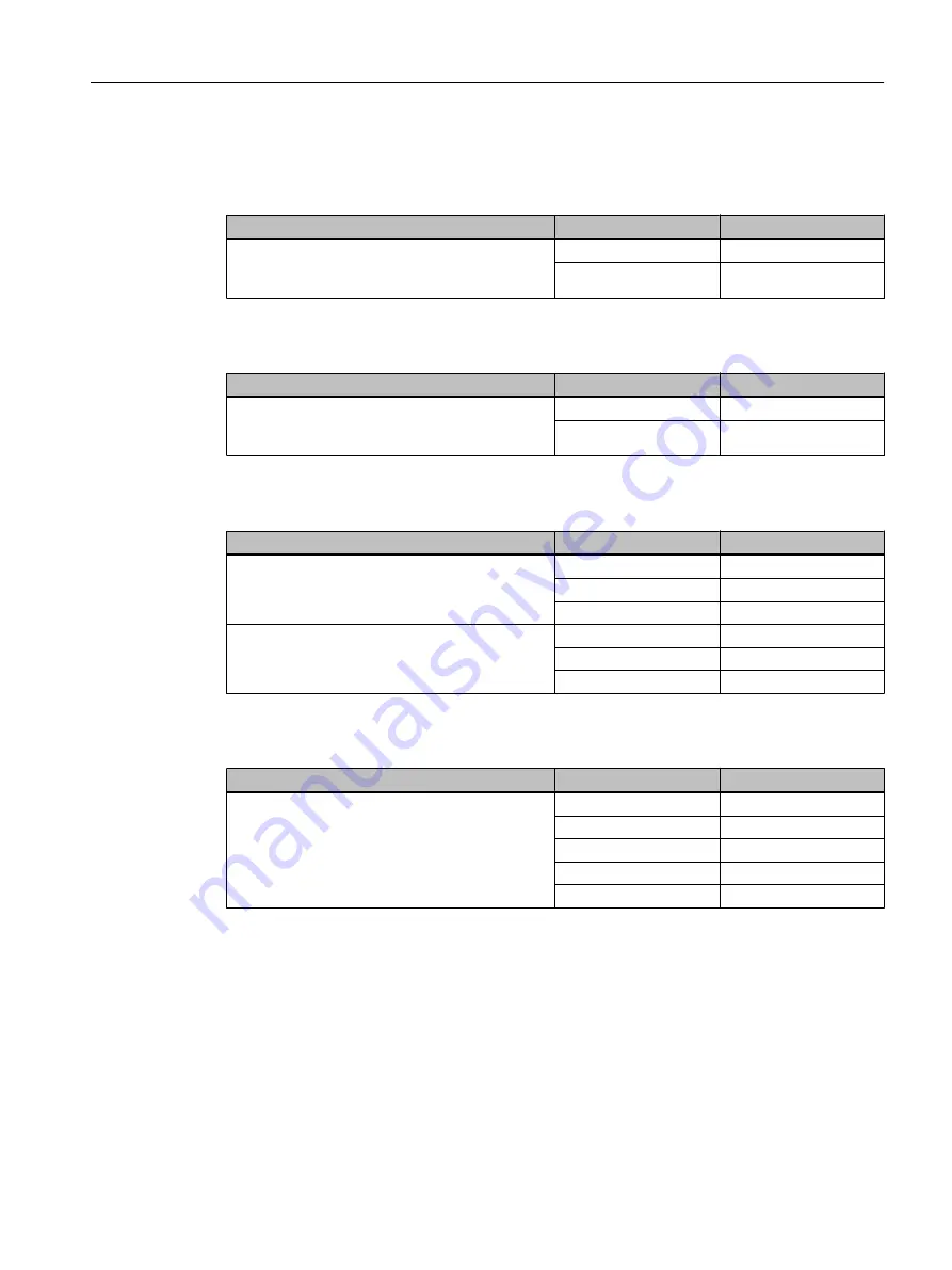 Siemens SIPROCESS GA700 Operating Instructions Manual Download Page 211