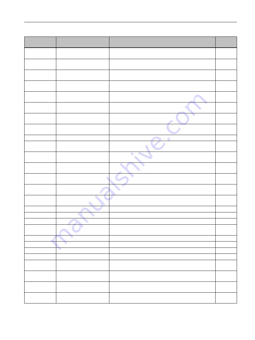 Siemens SIPROCESS GA700 Operating Instructions Manual Download Page 217