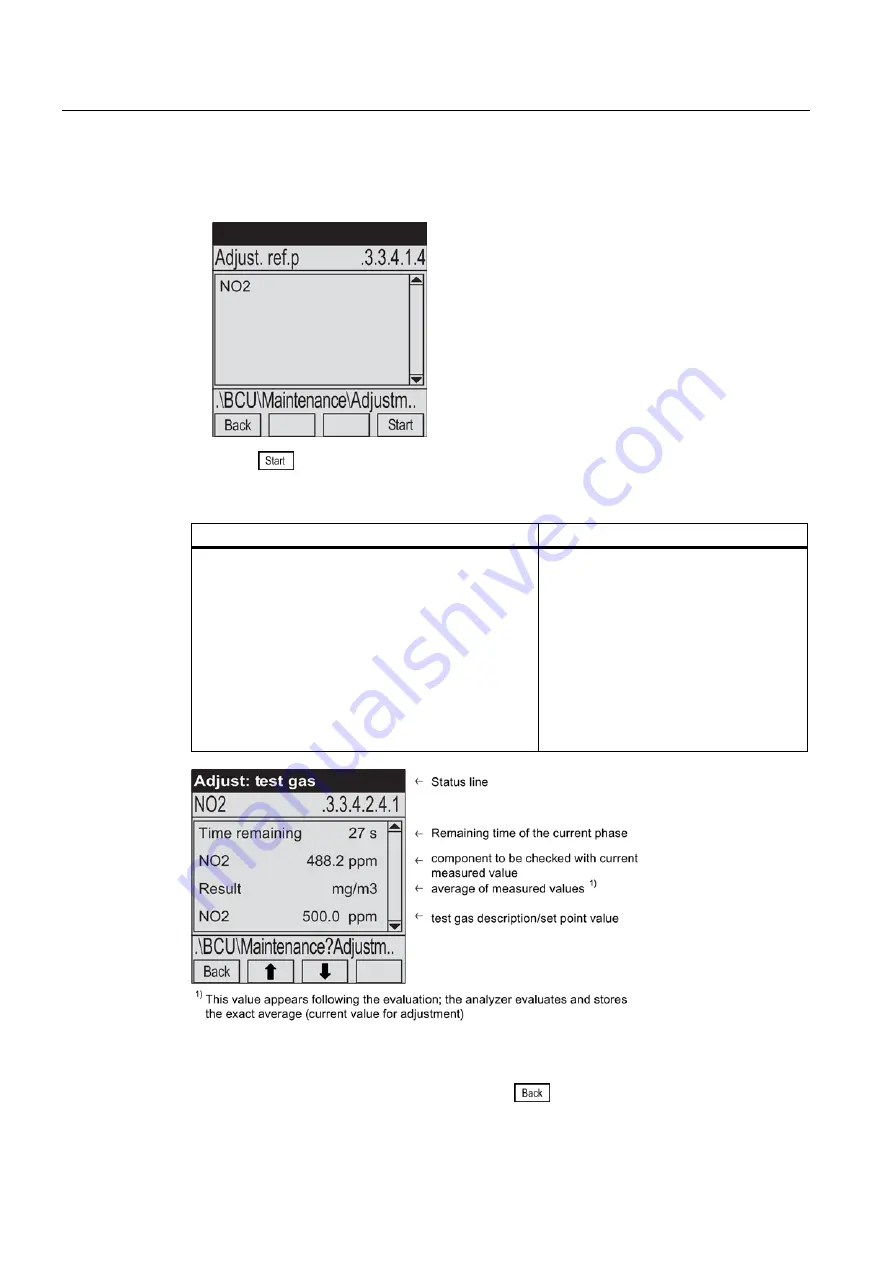 Siemens SIPROCESS UV600 Manual Download Page 52