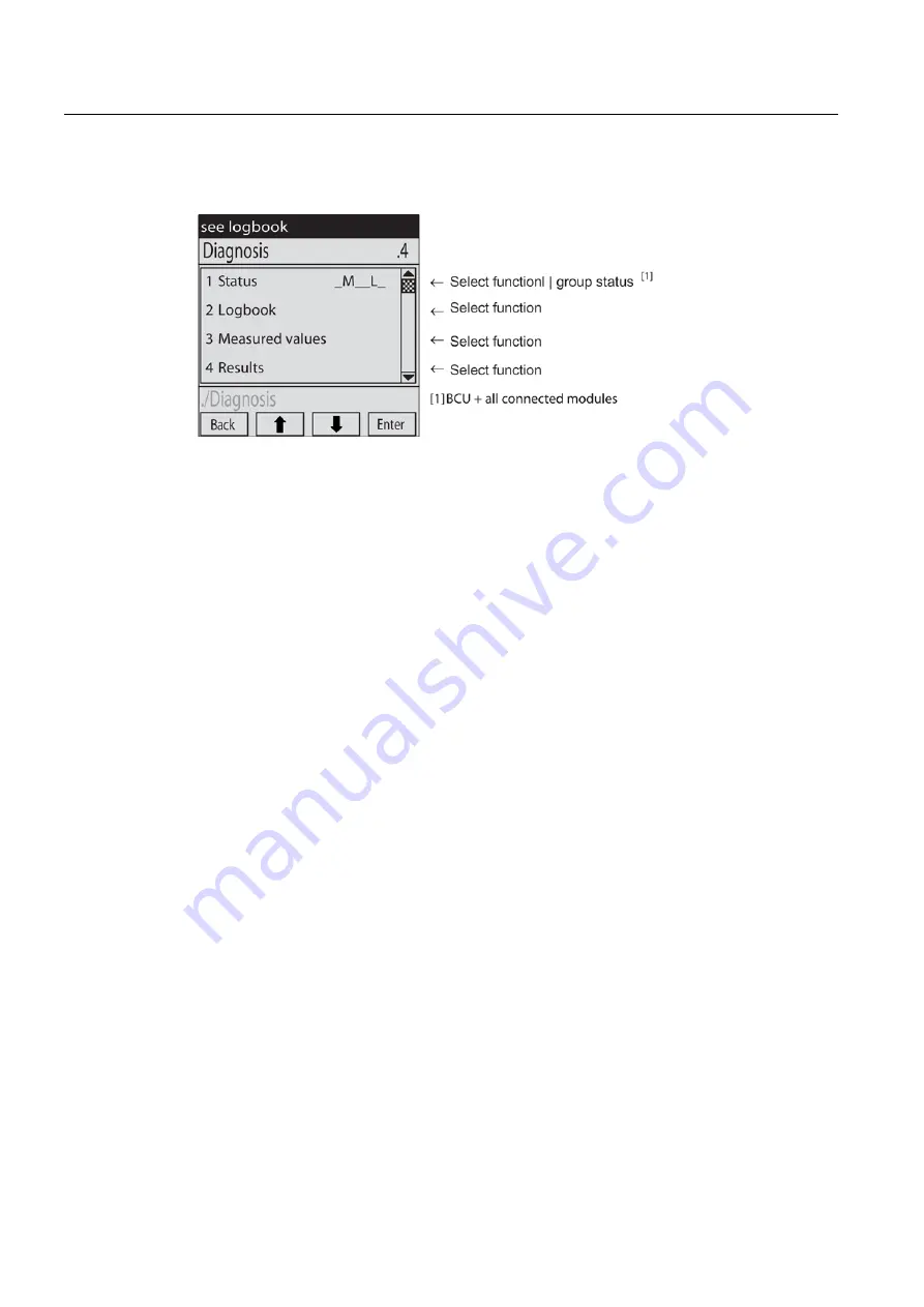 Siemens SIPROCESS UV600 Manual Download Page 70