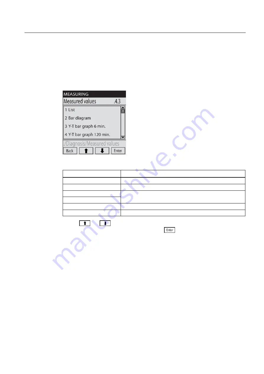 Siemens SIPROCESS UV600 Manual Download Page 75