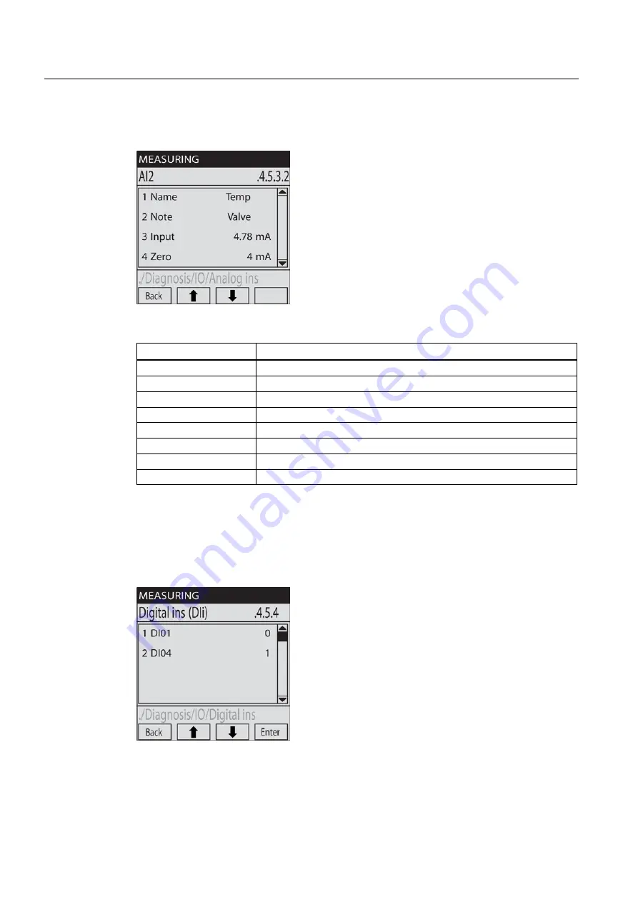 Siemens SIPROCESS UV600 Manual Download Page 84