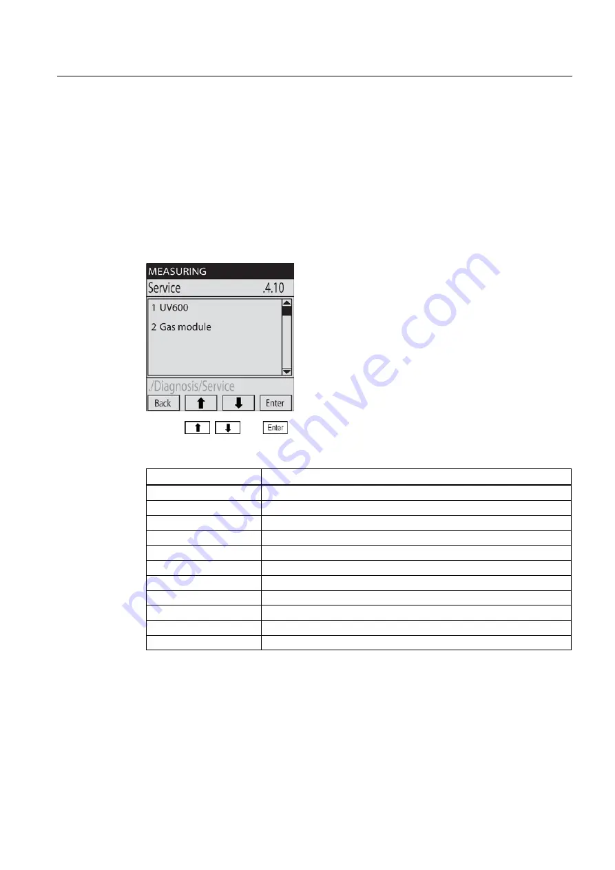 Siemens SIPROCESS UV600 Manual Download Page 89