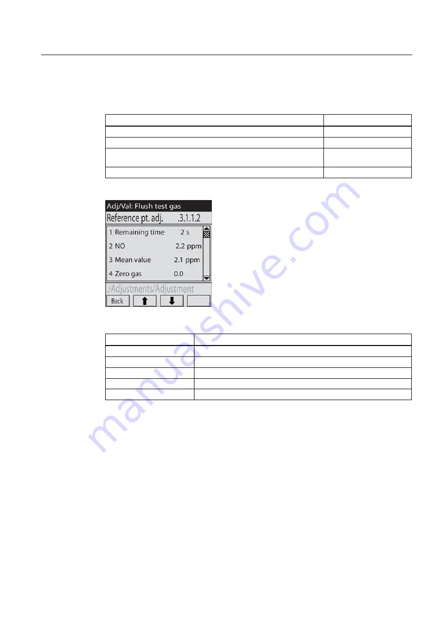 Siemens SIPROCESS UV600 Manual Download Page 111