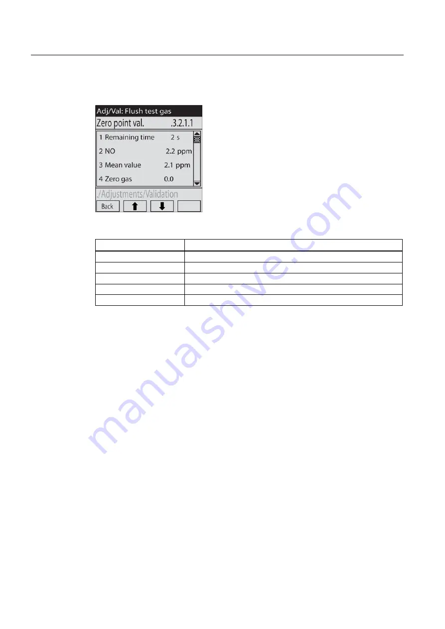 Siemens SIPROCESS UV600 Manual Download Page 116