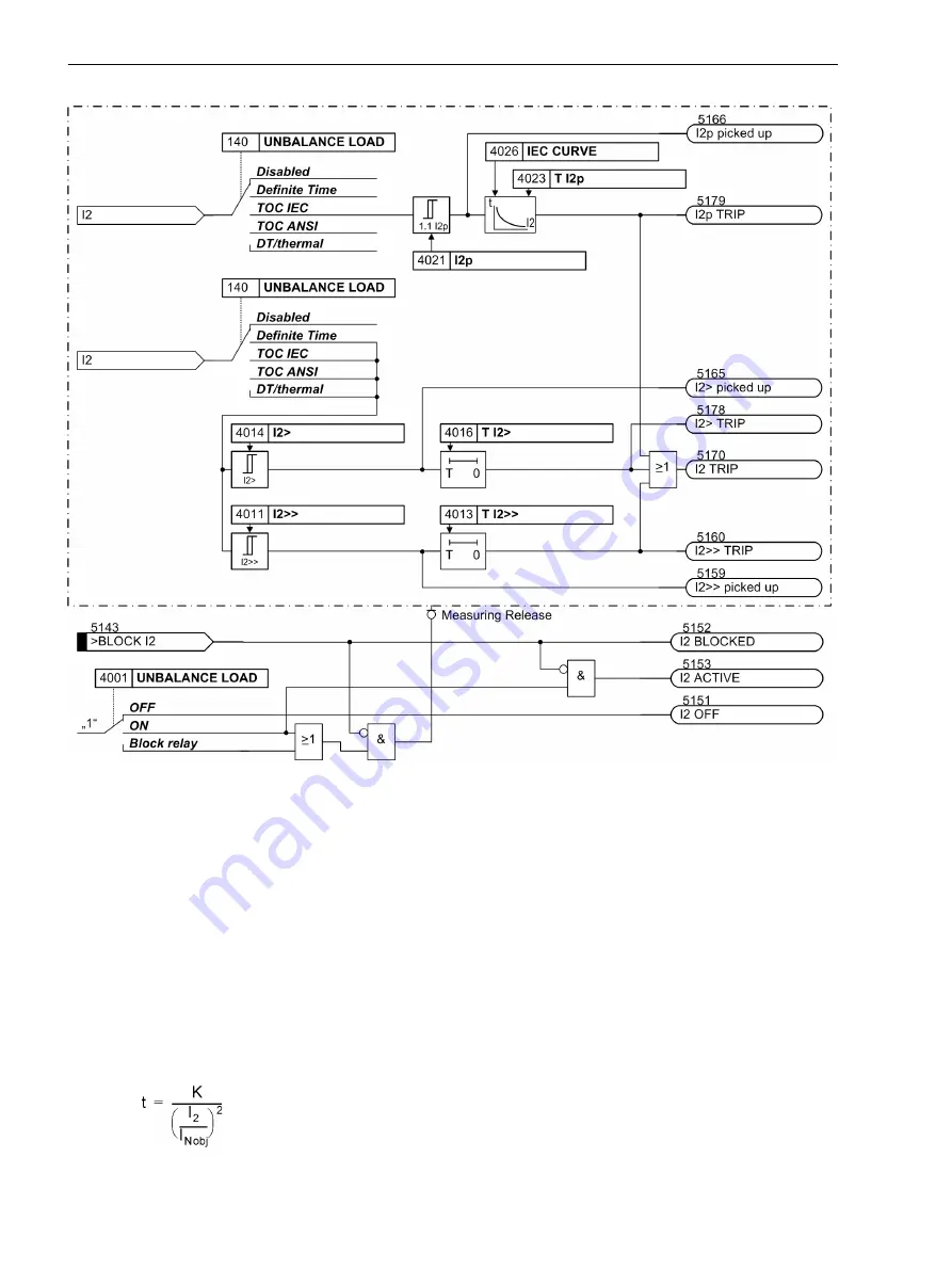 Siemens SIPROTEC 4 7UT6 Series Скачать руководство пользователя страница 190