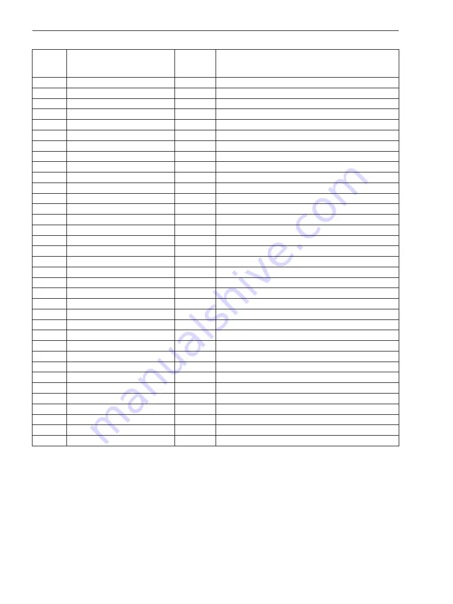 Siemens SIPROTEC 4 7VK61 Manual Download Page 96