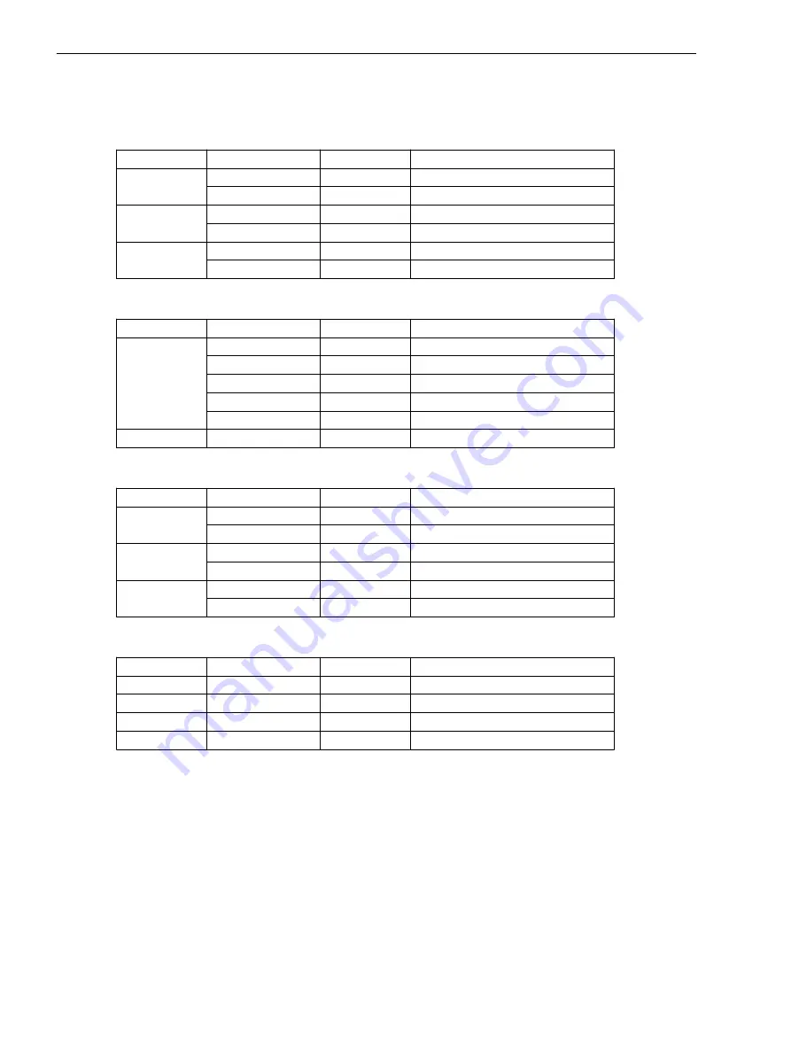 Siemens SIPROTEC 4 User Manual Download Page 602