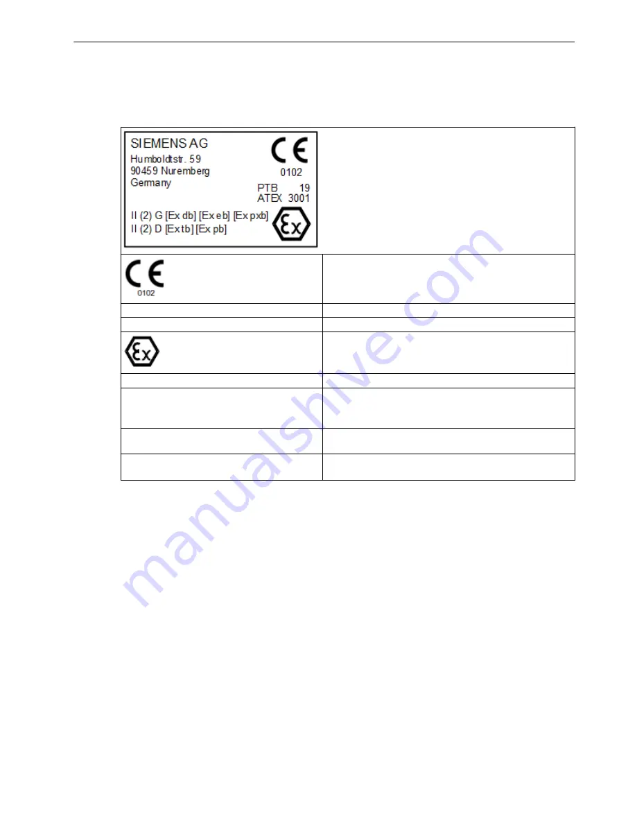 Siemens SIPROTEC 5 7UM85 Manual Download Page 41