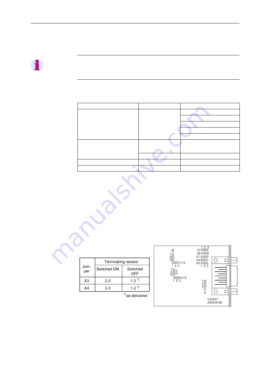 Siemens SIPROTEC 6MD665 Manual Download Page 119