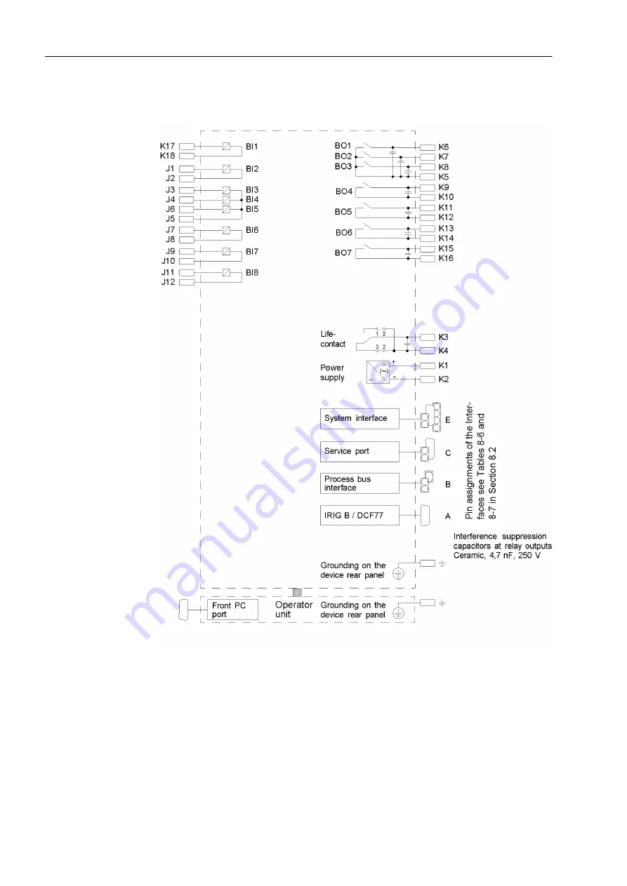 Siemens SIPROTEC 6MD665 Скачать руководство пользователя страница 174