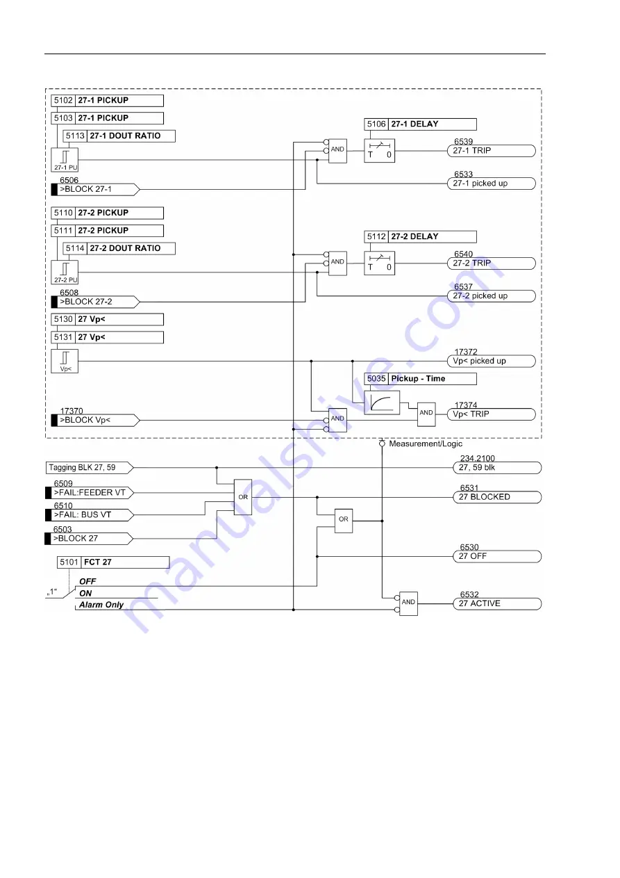 Siemens SIPROTEC 7RW80 Manual Download Page 44