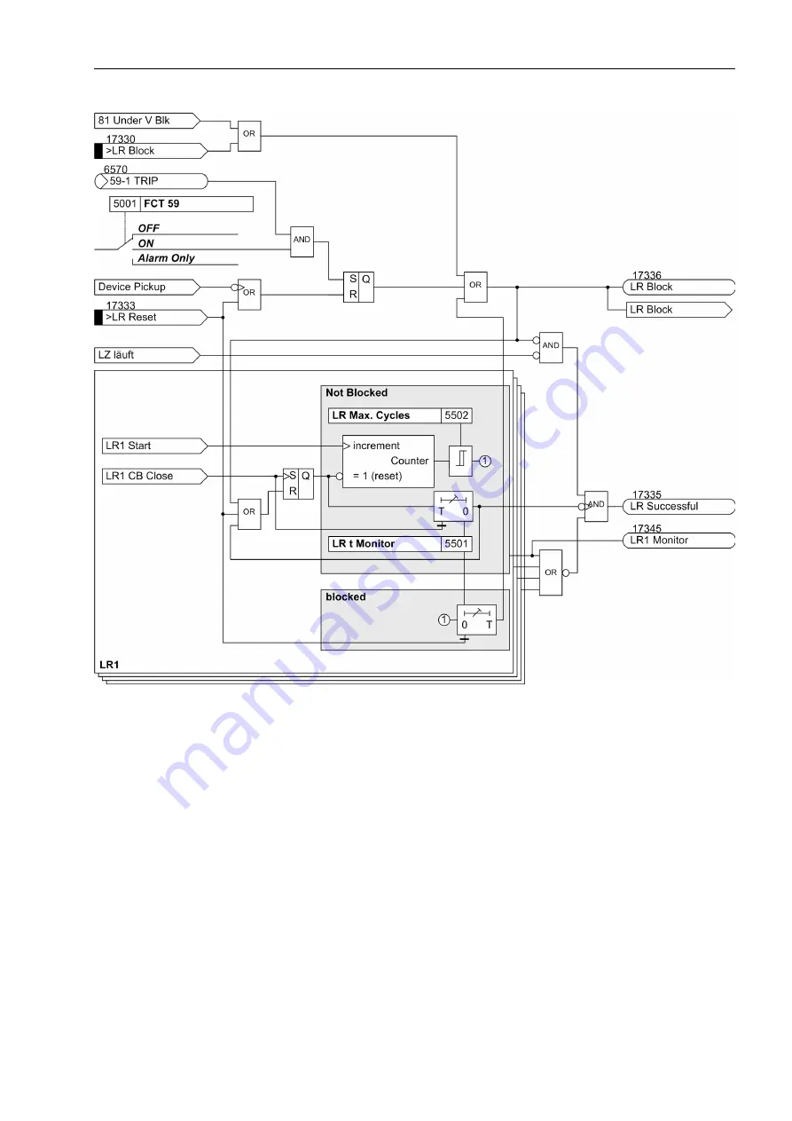 Siemens SIPROTEC 7RW80 Скачать руководство пользователя страница 59