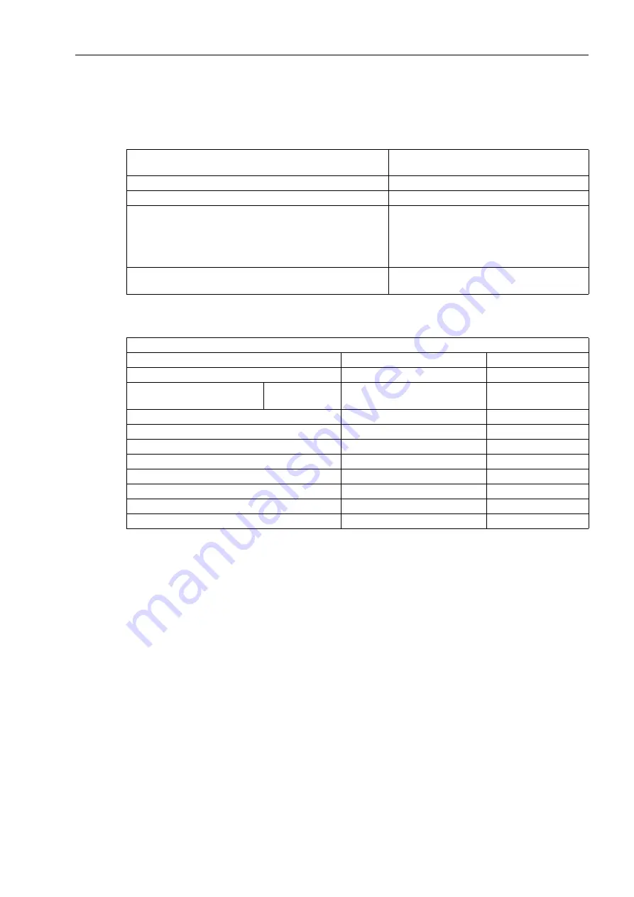 Siemens SIPROTEC 7RW80 Manual Download Page 189