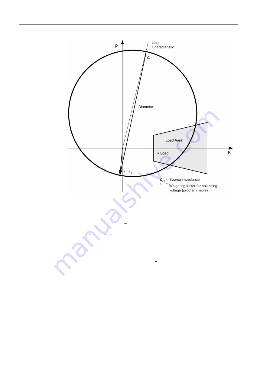 Siemens siprotec 7SD5 User Manual Download Page 152