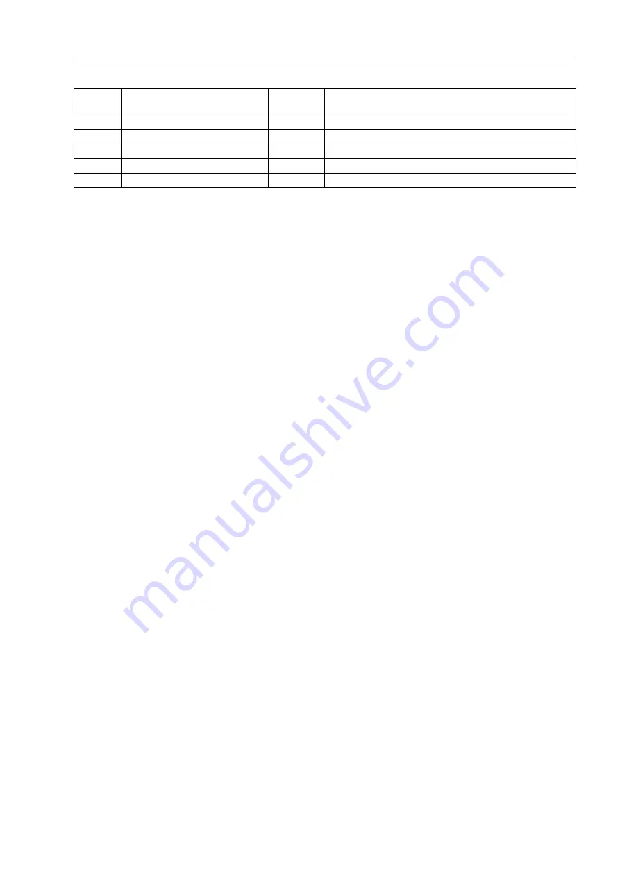 Siemens siprotec 7SD5 User Manual Download Page 377