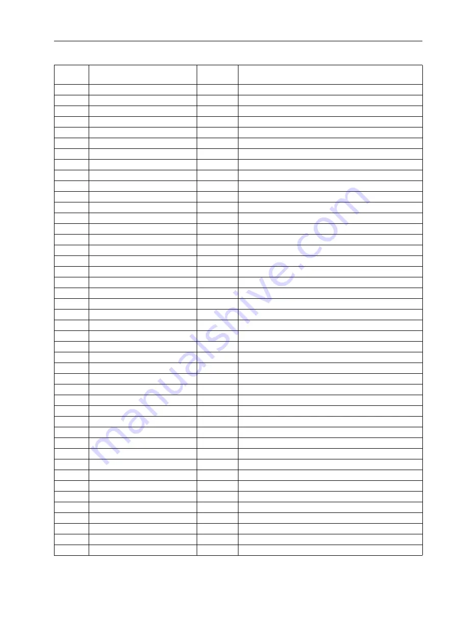 Siemens siprotec 7SD5 User Manual Download Page 413