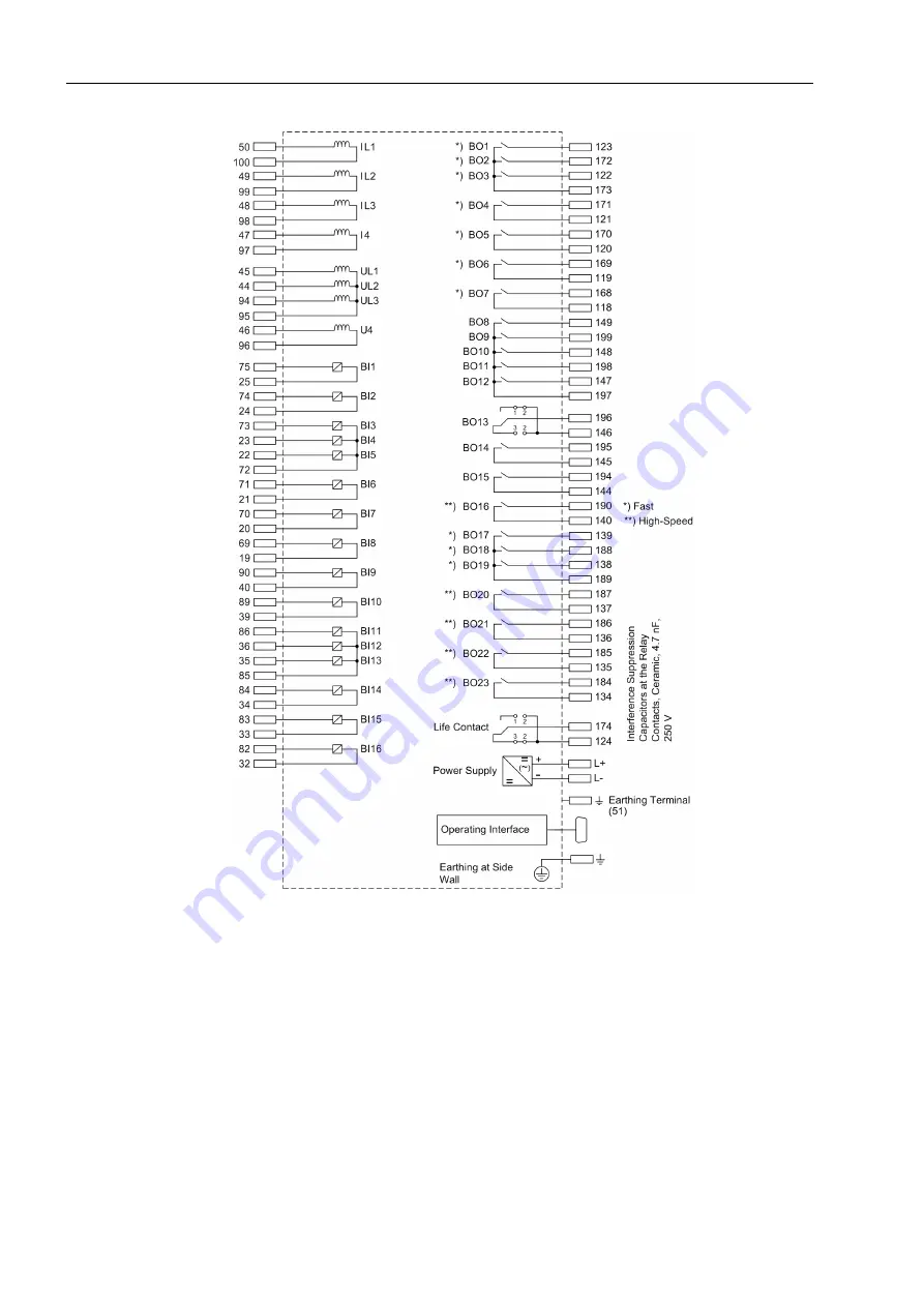 Siemens siprotec 7SD5 User Manual Download Page 598