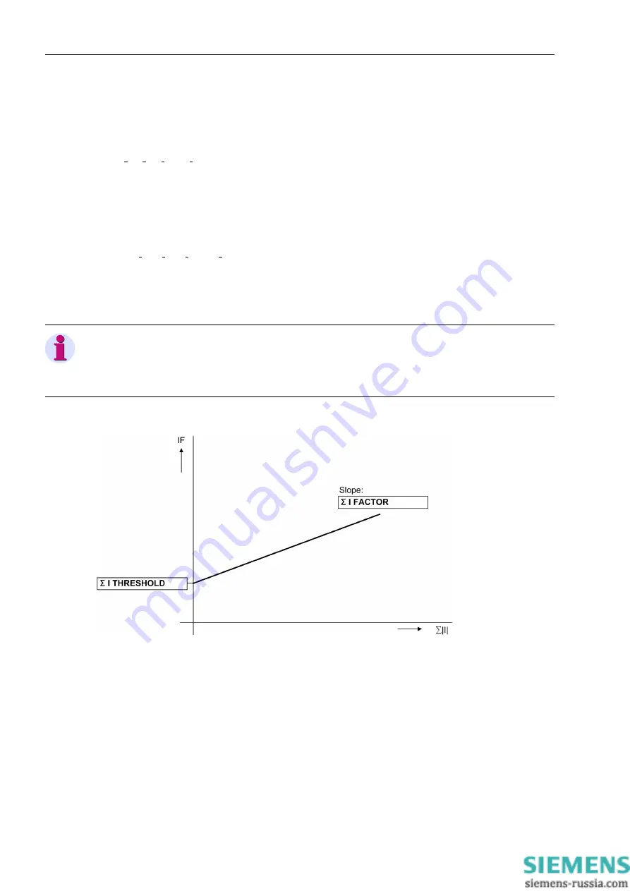 Siemens SIPROTEC 7SD80 Manual Download Page 164