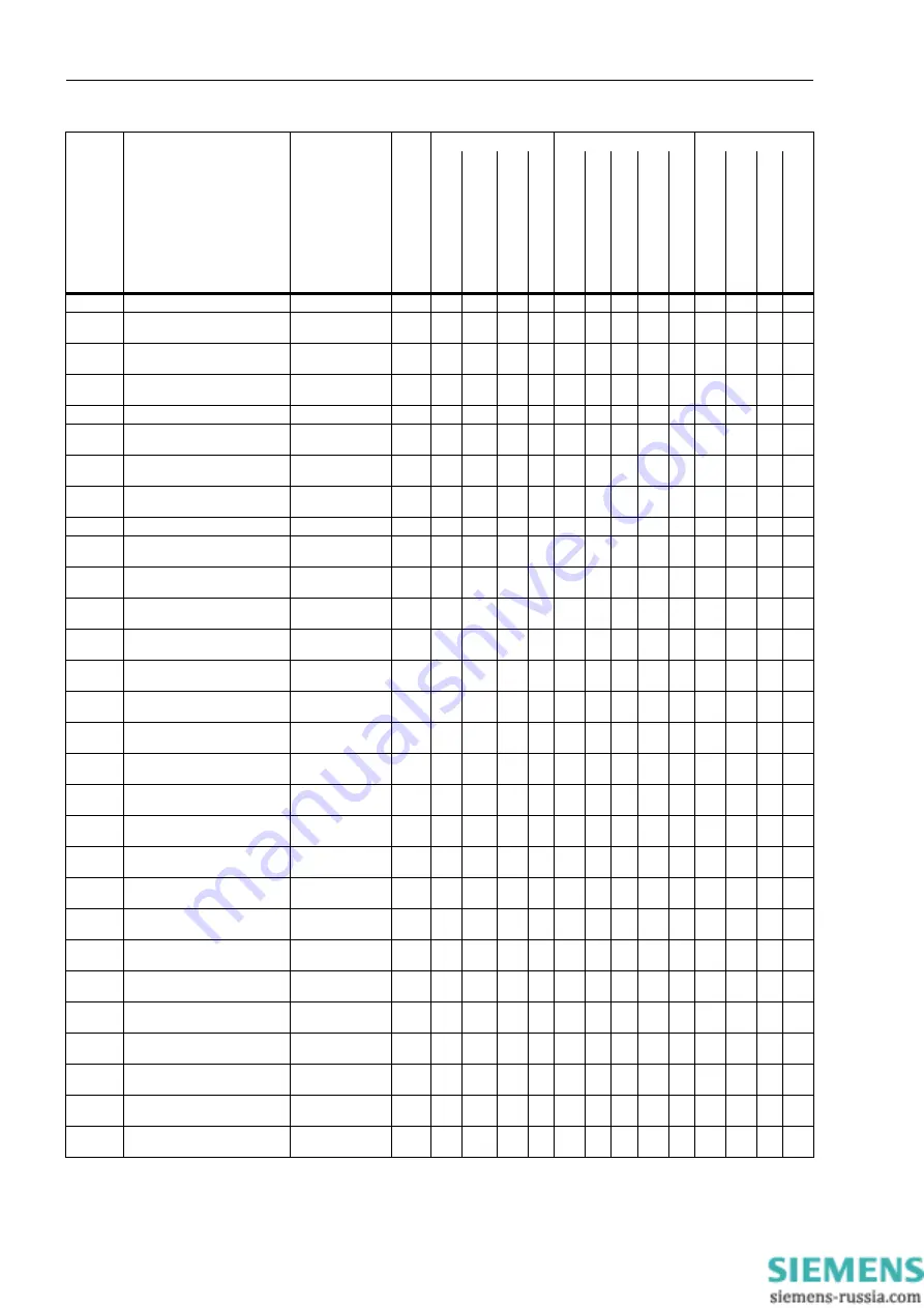 Siemens SIPROTEC 7SD80 Manual Download Page 374