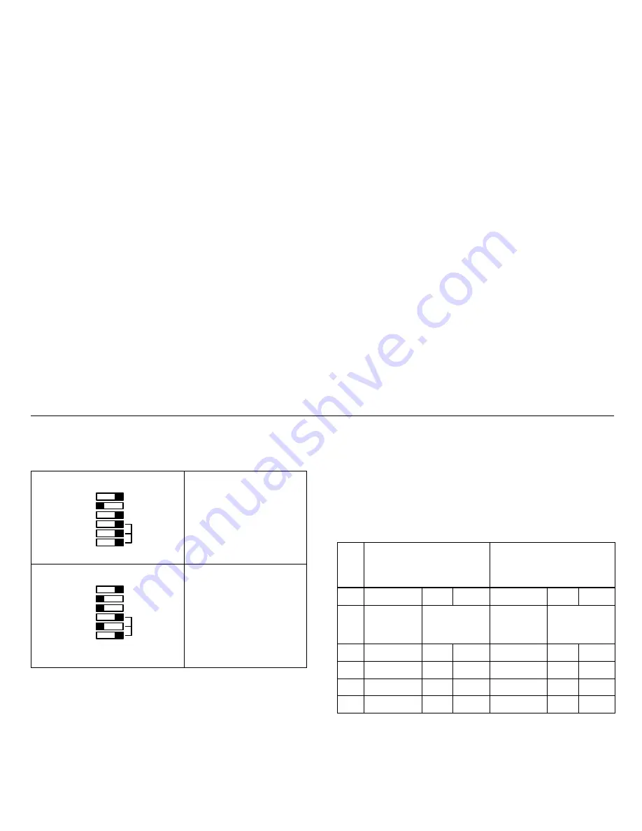 Siemens SIPROTEC 7SJ46 Manual Download Page 13