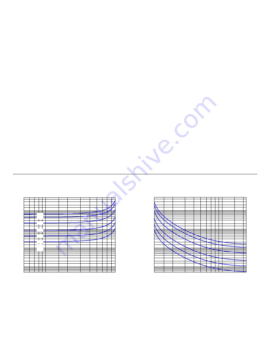 Siemens SIPROTEC 7SJ46 Manual Download Page 36