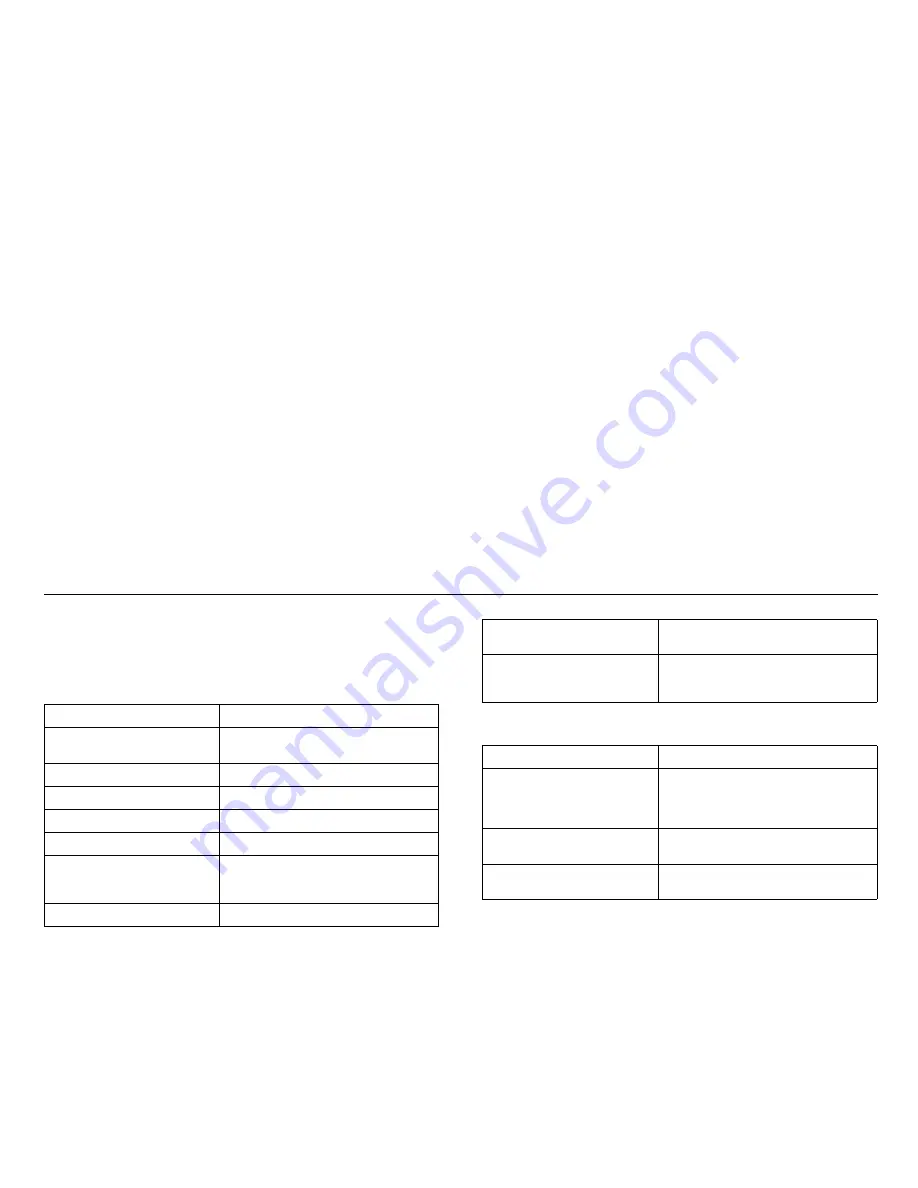 Siemens SIPROTEC 7SJ46 Manual Download Page 63