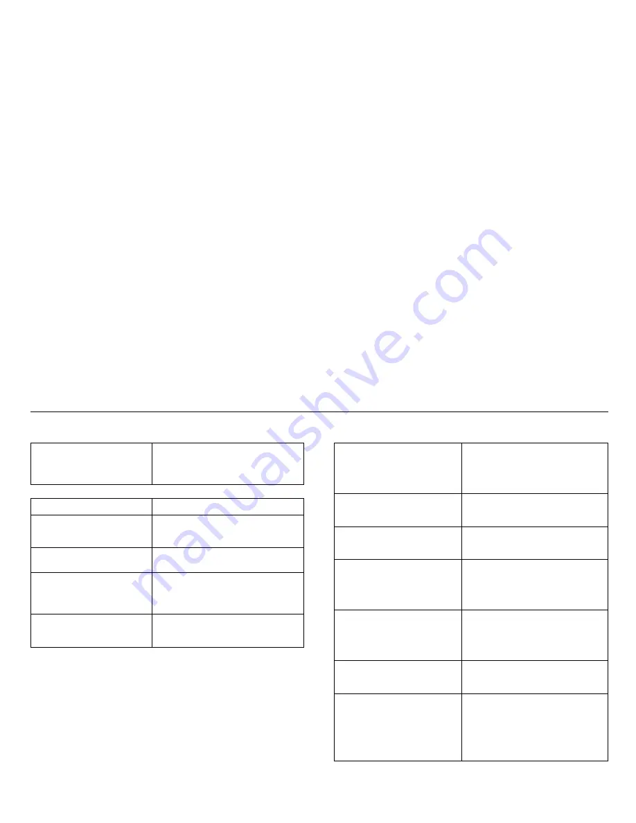 Siemens SIPROTEC 7SJ46 Manual Download Page 64