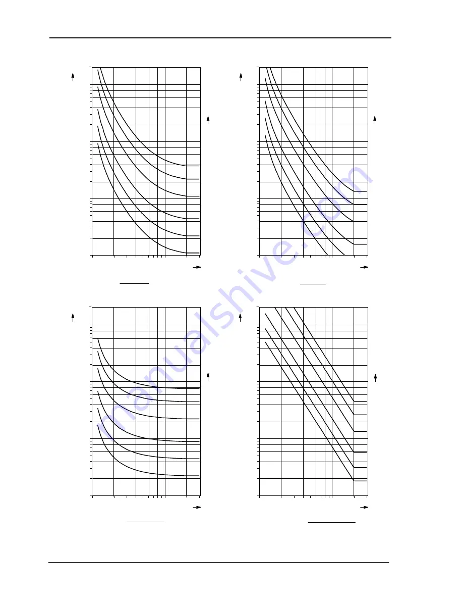 Siemens siprotec 7sj602 Instruction Manual Download Page 40