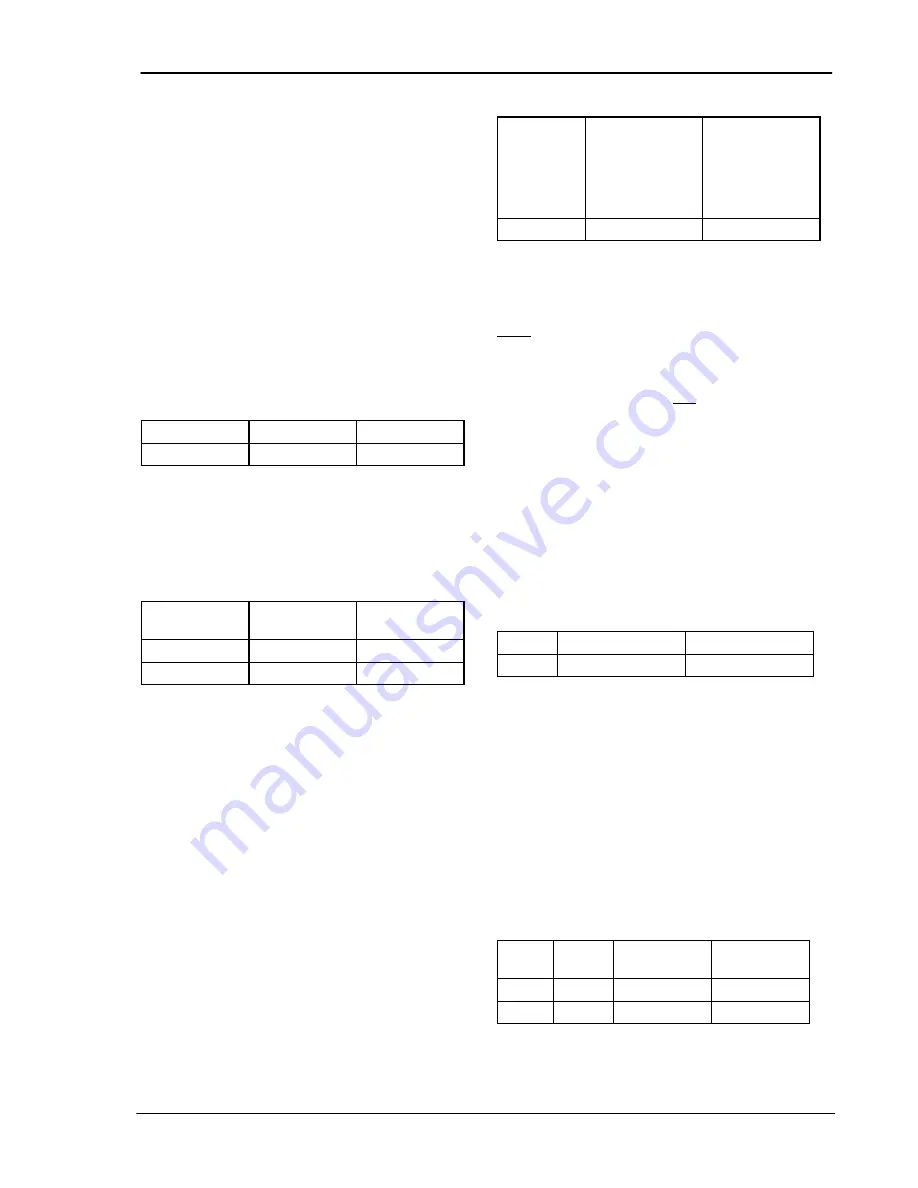 Siemens siprotec 7sj602 Instruction Manual Download Page 95