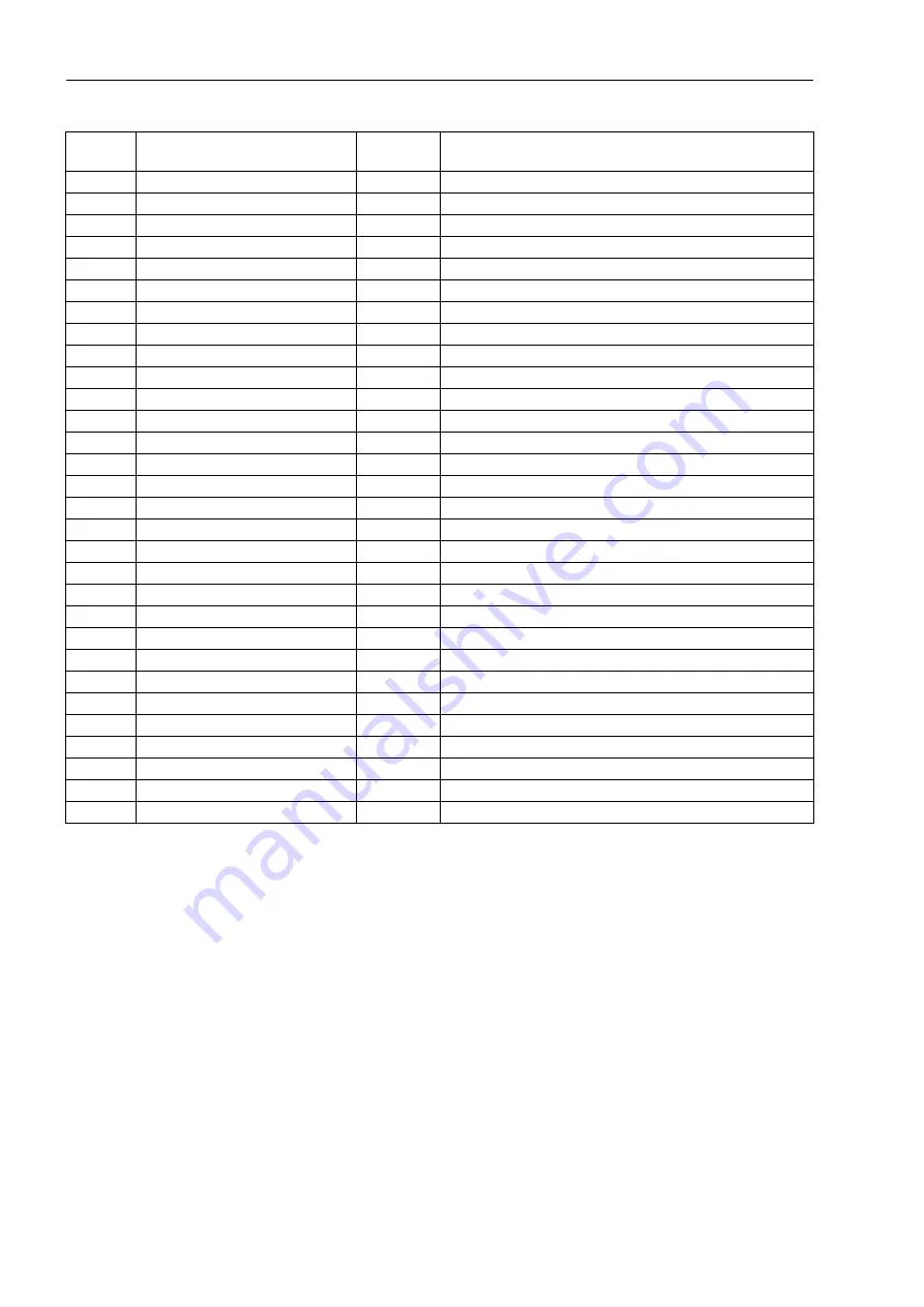 Siemens SIPROTEC 7SJ61 Manual Download Page 34