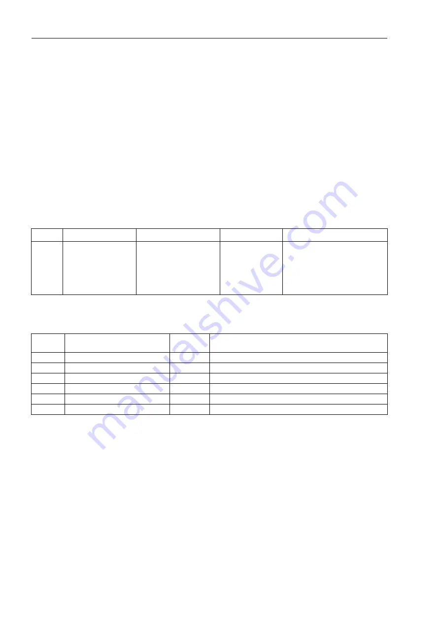 Siemens SIPROTEC 7SJ61 Manual Download Page 44