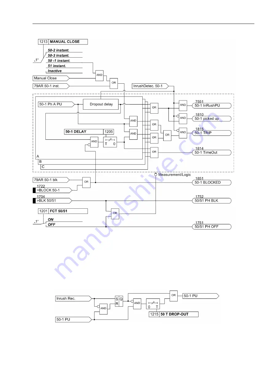 Siemens SIPROTEC 7SJ61 Manual Download Page 53