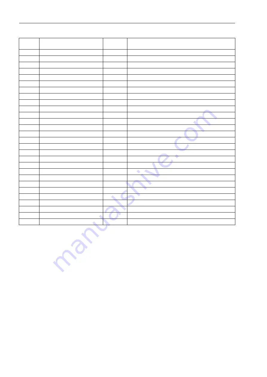 Siemens SIPROTEC 7SJ61 Manual Download Page 76