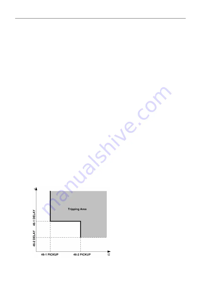 Siemens SIPROTEC 7SJ61 Manual Download Page 94