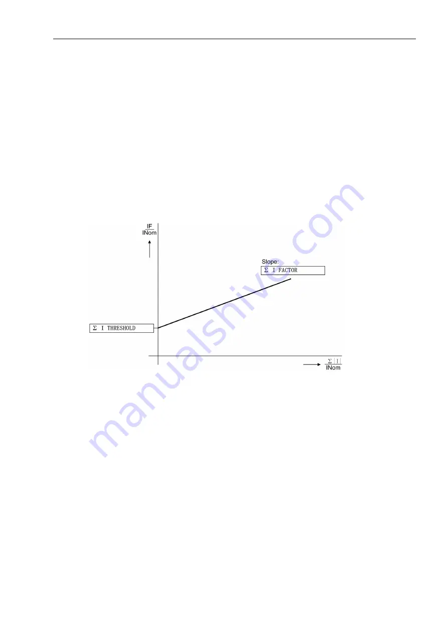 Siemens SIPROTEC 7SJ61 Manual Download Page 135