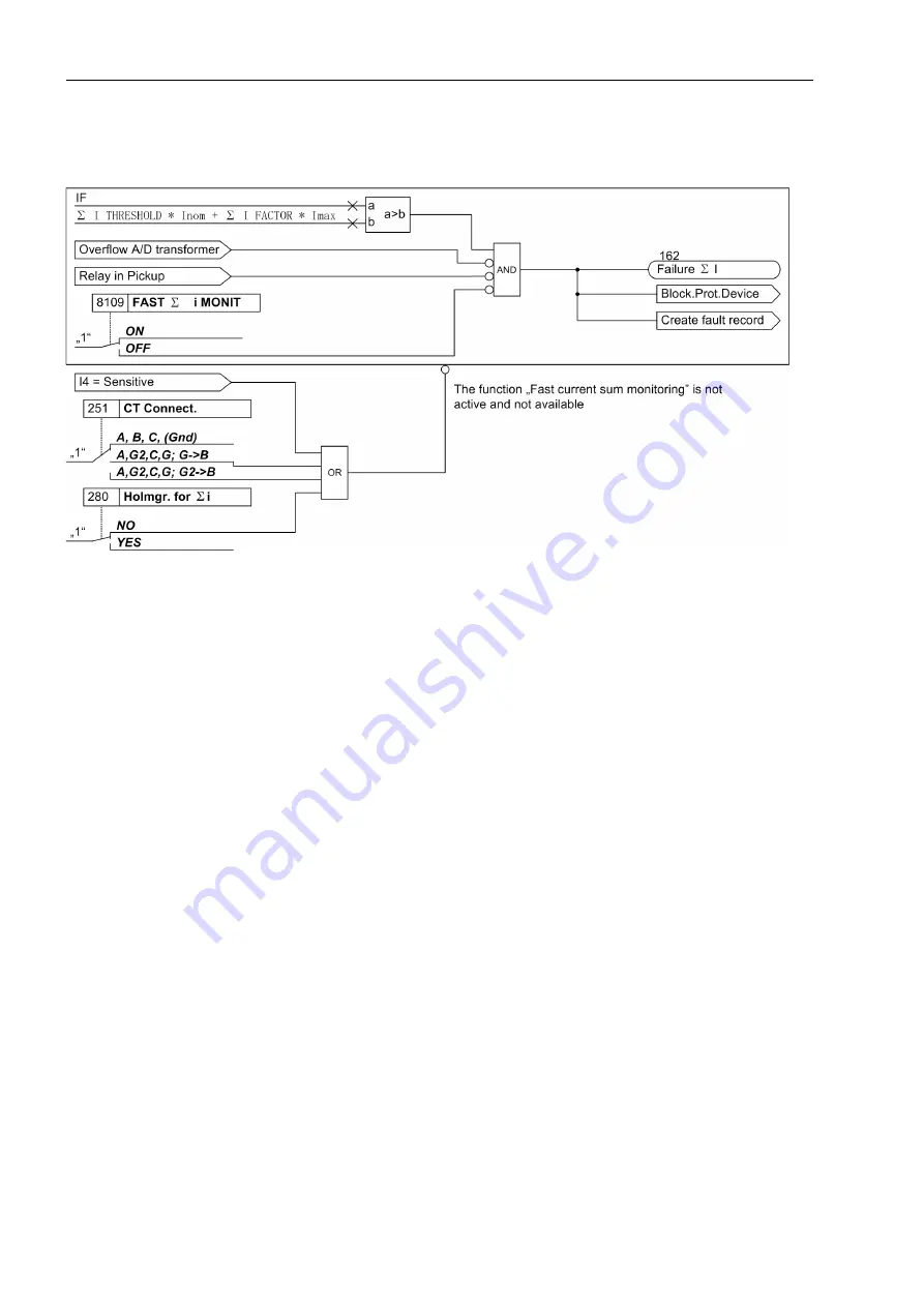 Siemens SIPROTEC 7SJ61 Manual Download Page 136