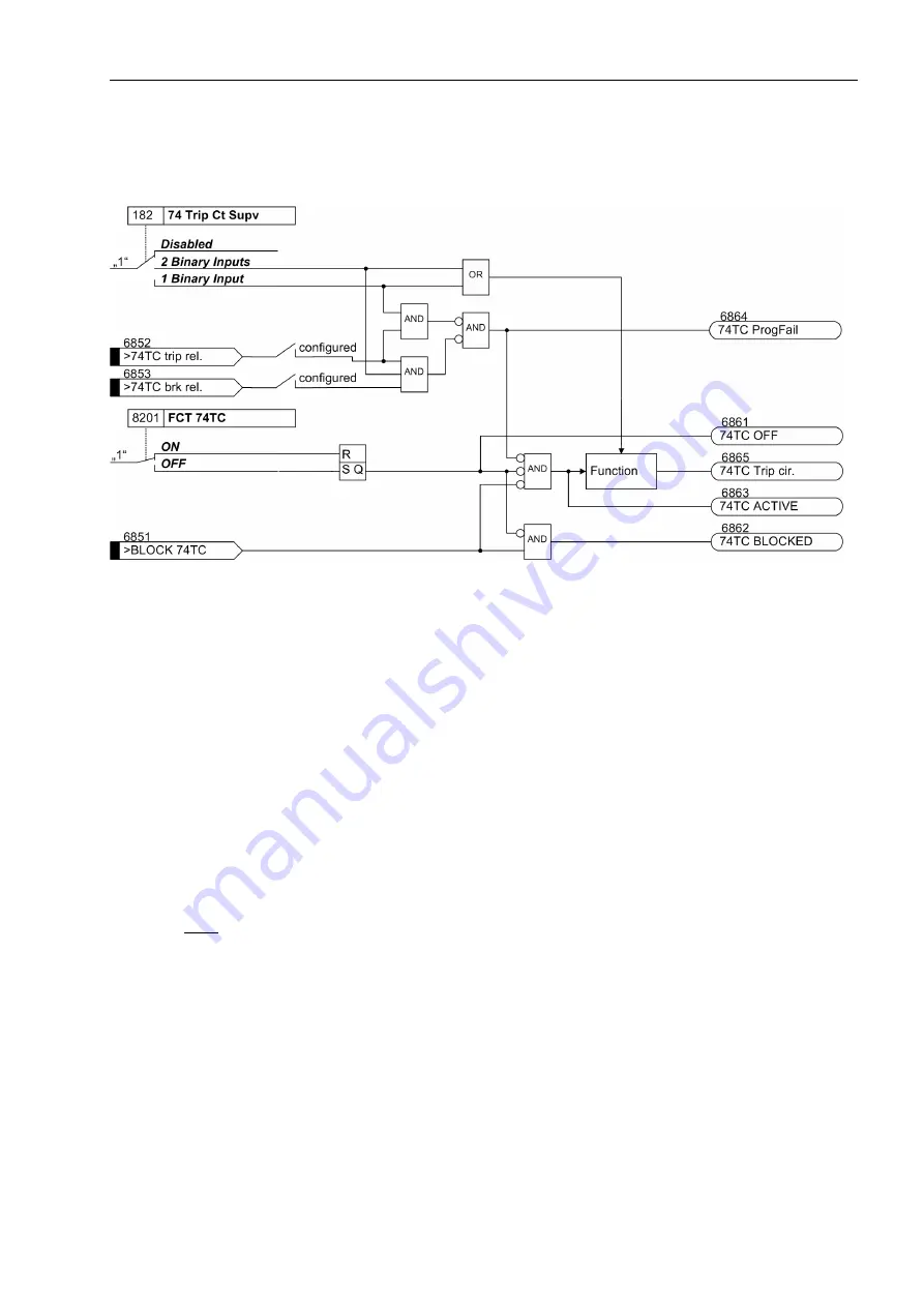 Siemens SIPROTEC 7SJ61 Manual Download Page 143