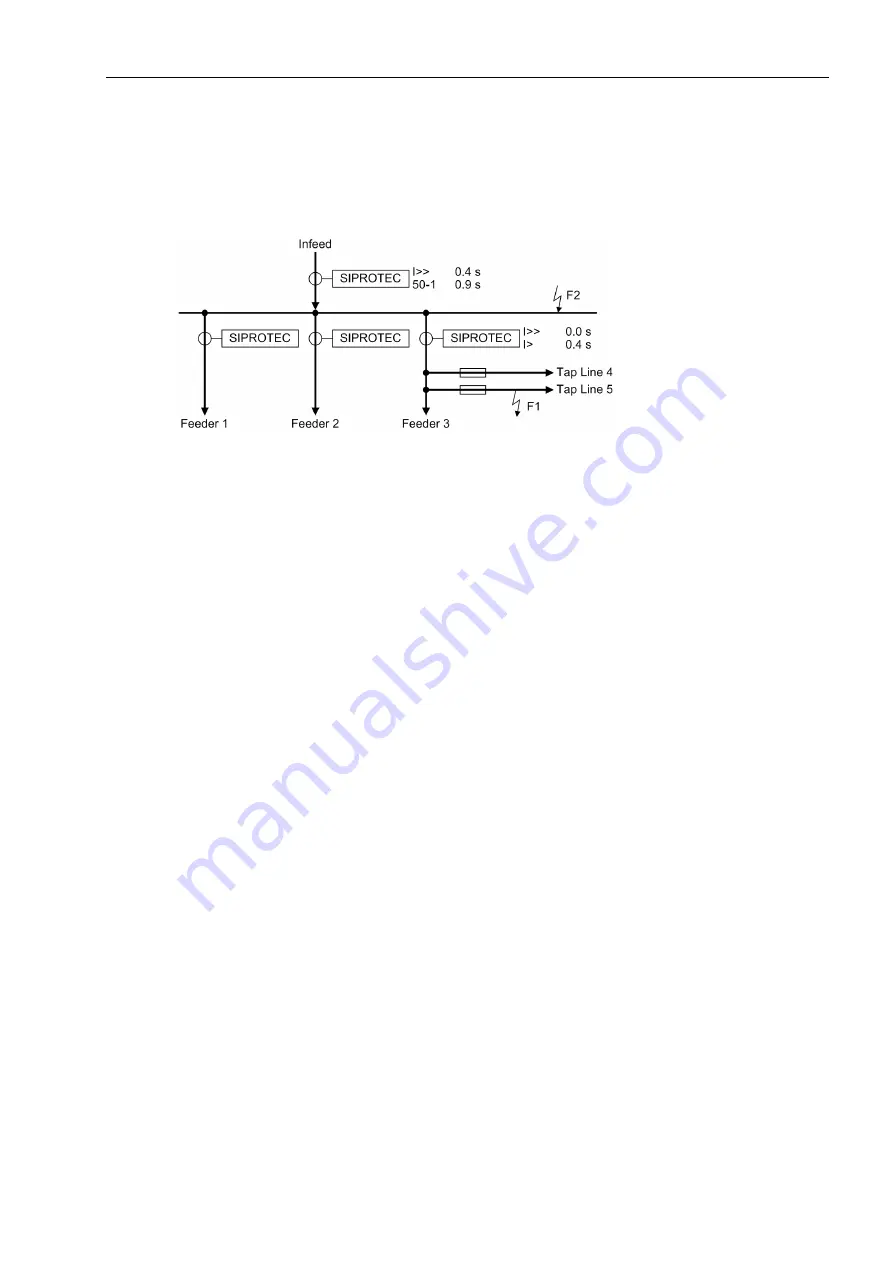 Siemens SIPROTEC 7SJ61 Manual Download Page 173