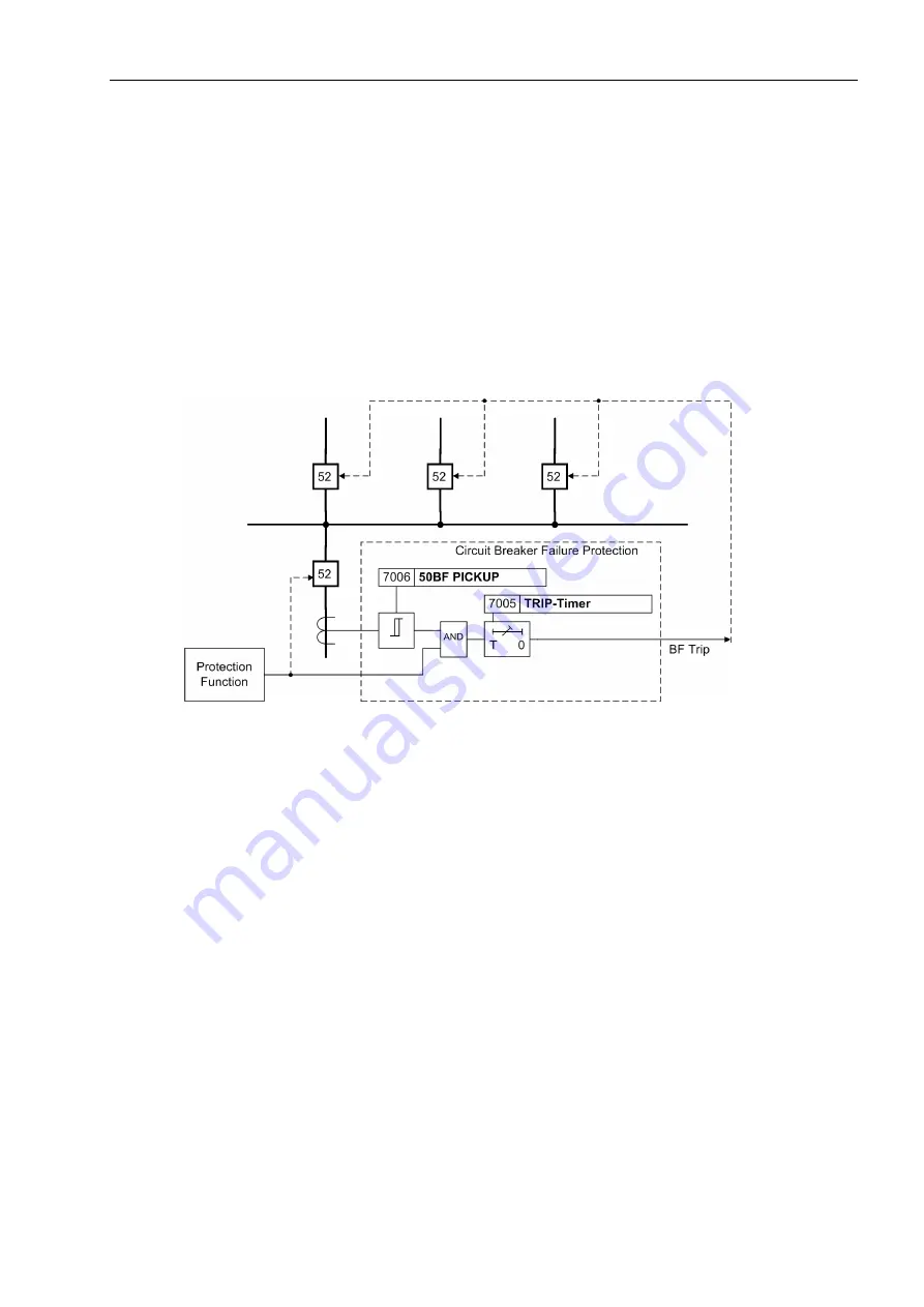 Siemens SIPROTEC 7SJ61 Manual Download Page 185